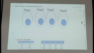 Statistic Lecture Chapter 5 and T5 Q3 Week 11 (3/5/2024)