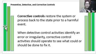 Preventive, Detective and Corrective Controls