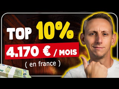 Miniature vidéo YouTube