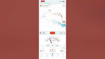 iPhone app reviews: Record It and Decibel X