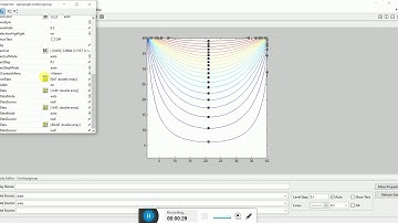 How to make contours Black and White in MATLAB
