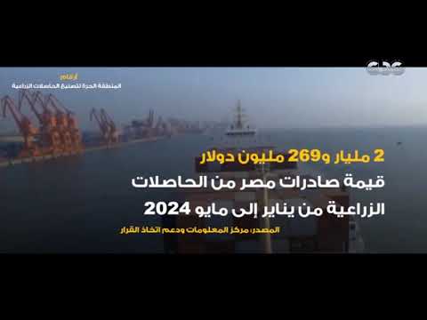 بقيمة استثمارات 180 مليون دولار أرقام المنطقة الحرة لتصنيع الحاصلات الزراعية