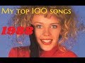 My top 100 songs of 1988