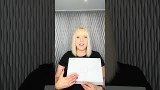 Mind map worksheet #hairdressingeducation #educational #mindmaps #Belindamindset