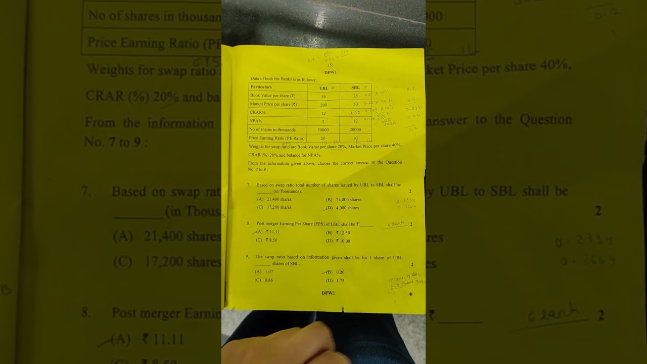CA Final AFM MCQ jan'26