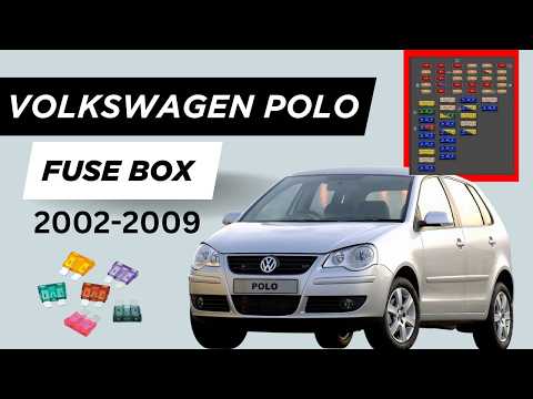 Automotive Fuse Box Diagram