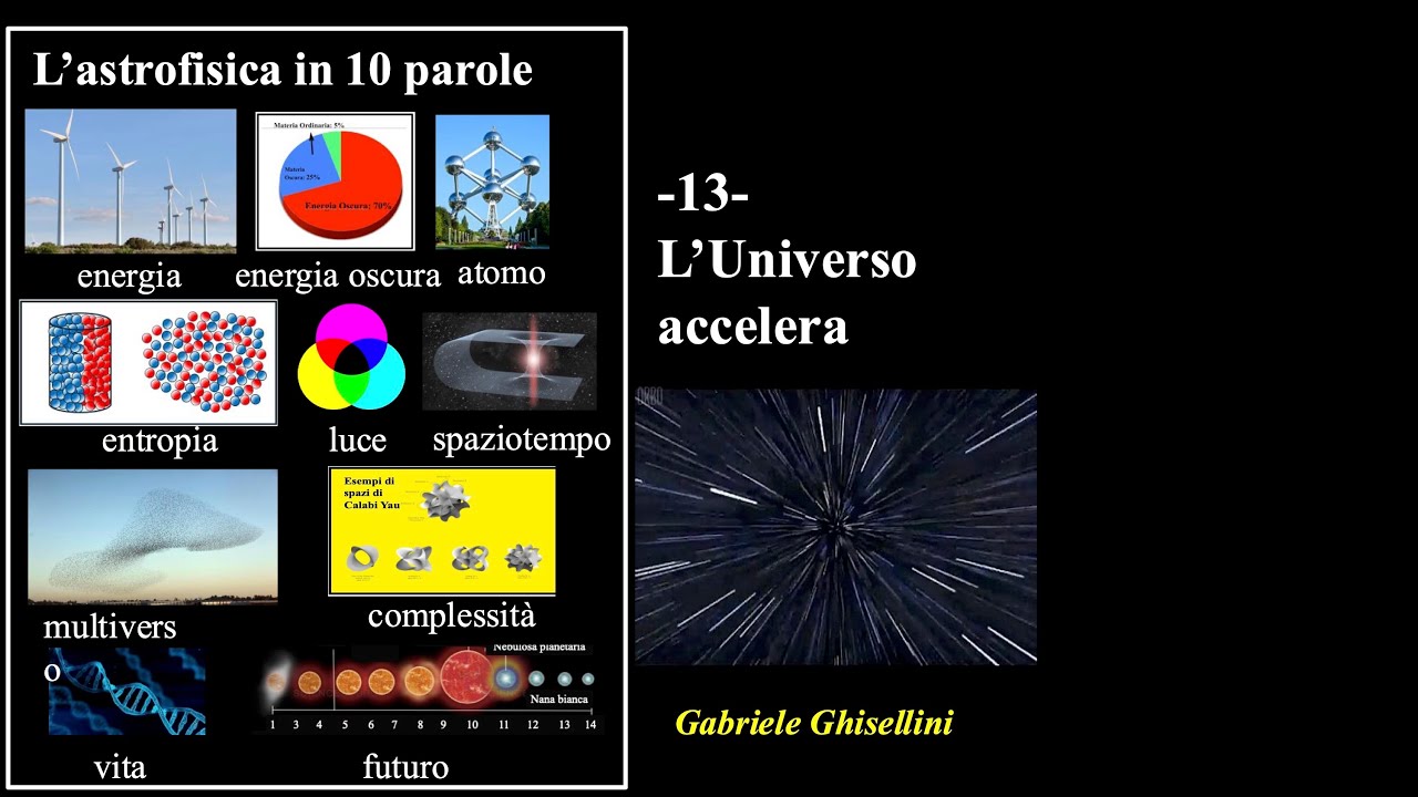 -13- L'Universo accelera