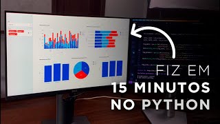 É o fim do Power BI? Criando Dashboard com Python em 15 minutos