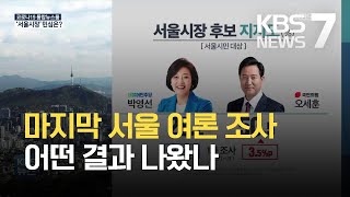 [서울 여론조사] 박영선 28.2% vs 오세훈 50.…