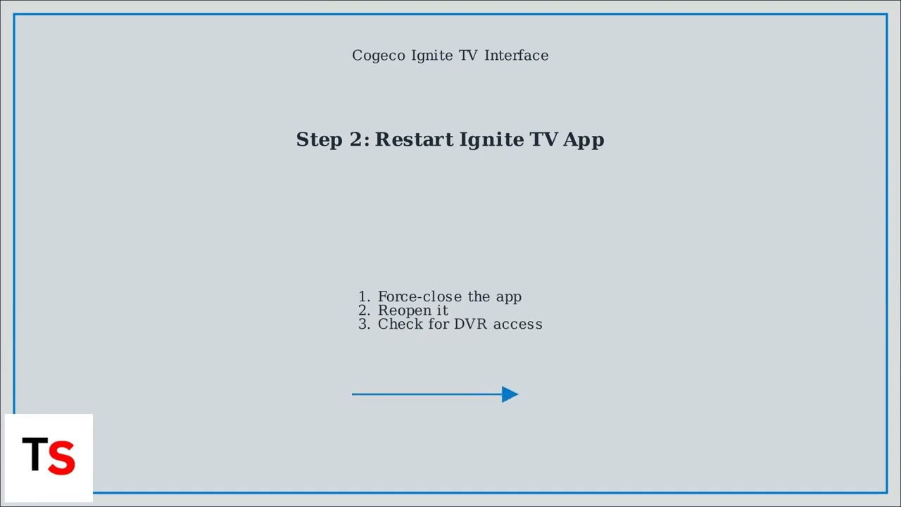 Как исправить ошибку Cogeco D256 — PVR/Cloud DVR — перезагрузка и сброс