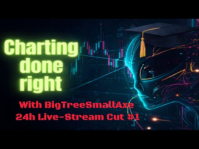 Charting done right - 24h Live-Stream Cut #1 - Session with BigTreeSmallAxe