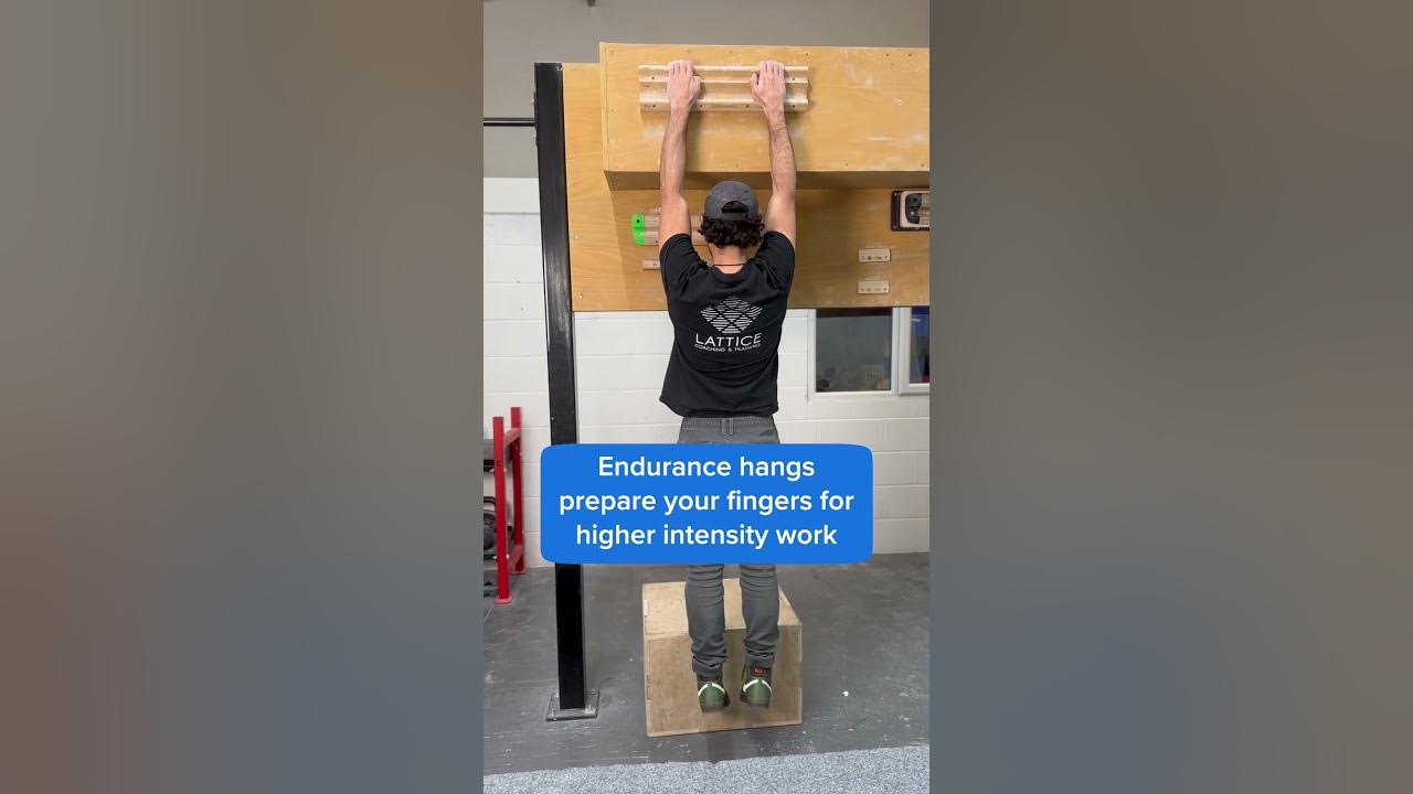 Bodyweight Repeaters Intermediate Hangboard Session Lattice