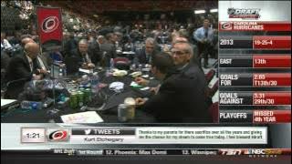 2013 NHL draft 1st & 2nd rd picks 27-40. NHL Hockey