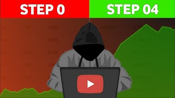 How @decodingyt Dominated YouTube Algorithm : His SECRET to Beat Algorithm🤫