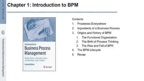 FBPM-1.1.: Fundamentals of Business Process Management (BPM) - Introduction to BPM