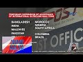 Temporary suspension of acceptance of international outbound mail items | Unang Balita