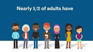 Full High Blood Pressure: Get the Facts Update