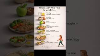 diet plan for weight loss #atiqclub #motivation #workout #fitness #shorts #sports #biceps workout