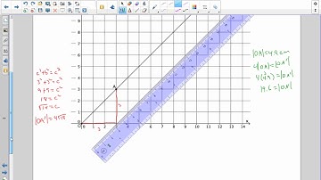 Math 8 Module 3 Lesson 5 Video