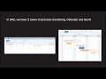 Overview of Calendar Features in SAP Analytics Cloud Planning (Task & Process ) - Tutorial 12
