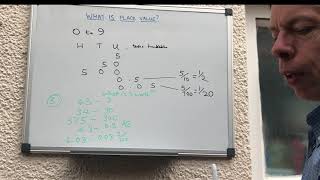 What is place value – KS2/11 Plus/SATS Place value & Decimals Series part 1