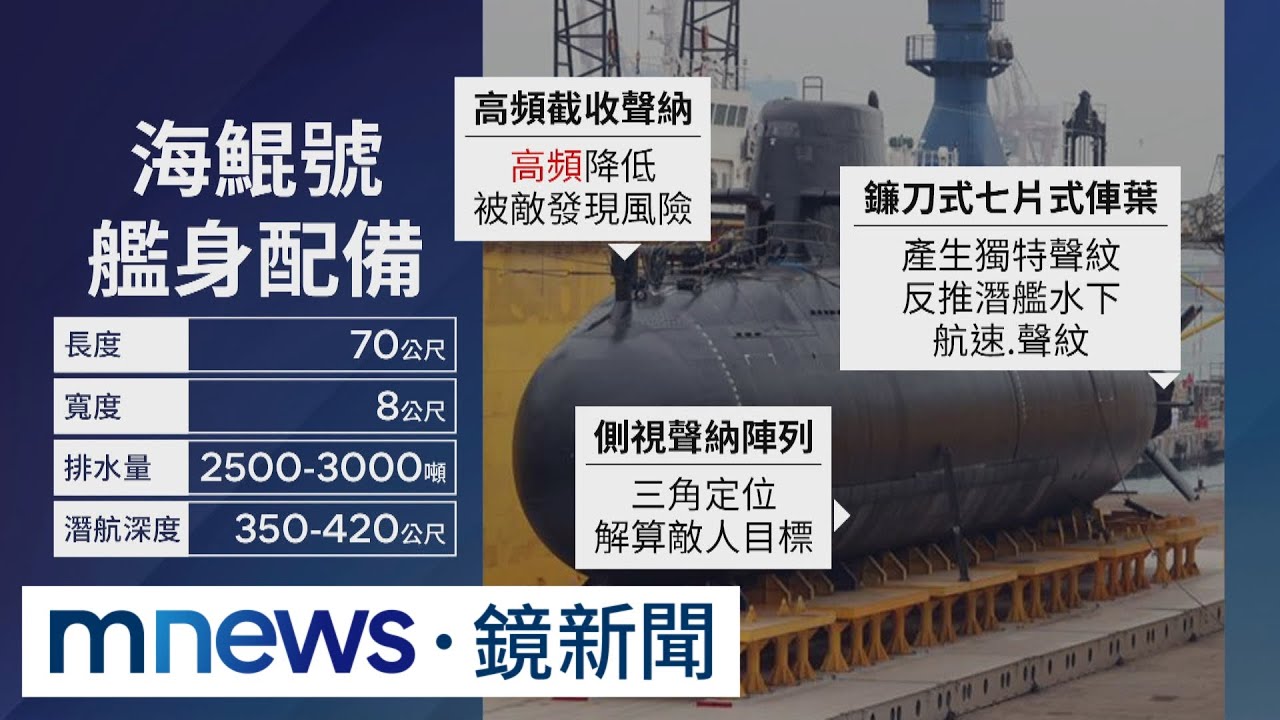 海鯤號潛艦觸水亮相 「浮船測試」艦體全貌首曝光|#鏡新聞 - YouTube