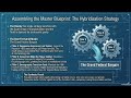 Delimitation Deadlock: The Hybrid Fix to Keep India United (AI Strategy Breakdown)