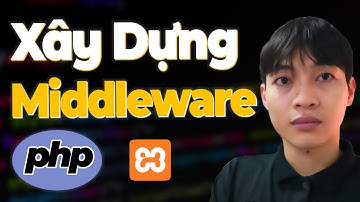 Xây dựng Web bằng PHP&MYSQL - Bài 31: Xây dựng Middleware xác thực đăng nhập cho hệ thống