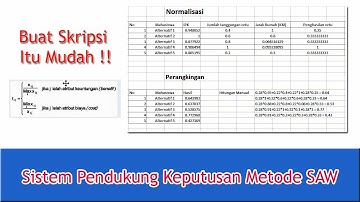 Sistem Pendukung Keputusan Metode SAW | Simple Additive Weighting | Excel