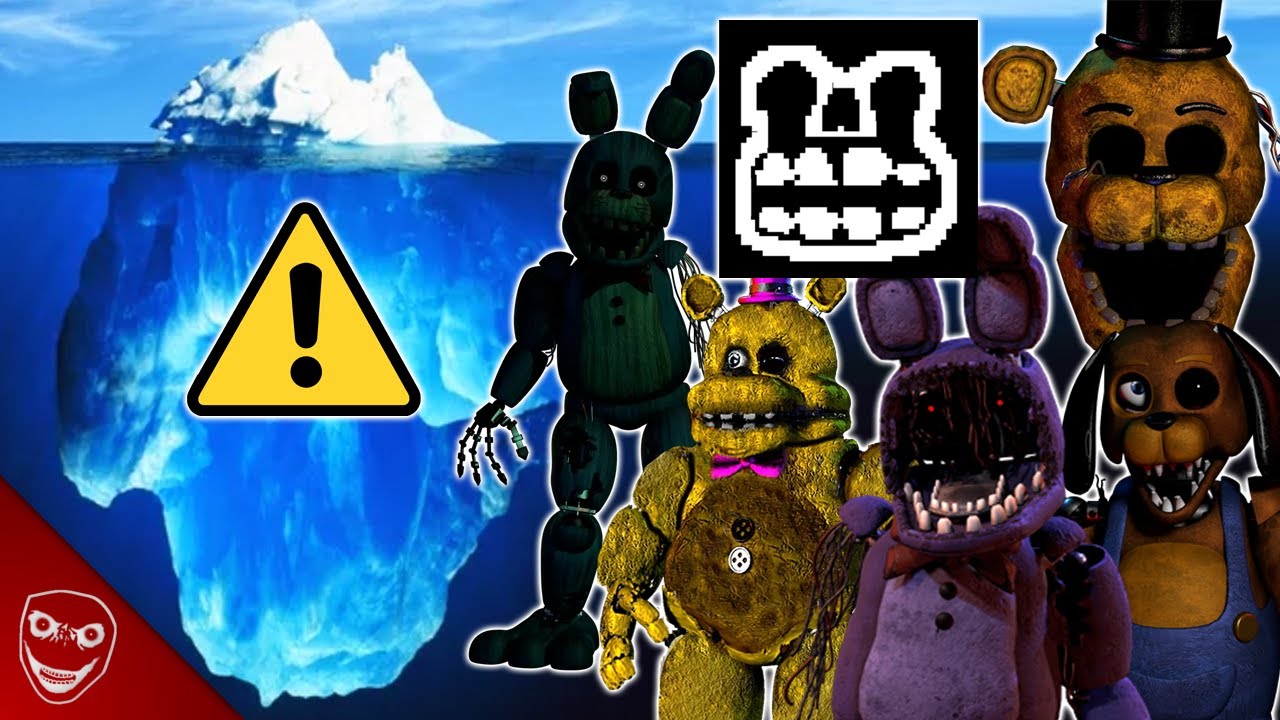 Der GANZE Five Nights at Freddys EISBERG erklärt! (130+ Geheimnisse)