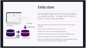 Dynamics 365 Analytics & Reporting Options, Printing and the Document Routing Agent Tech Talk