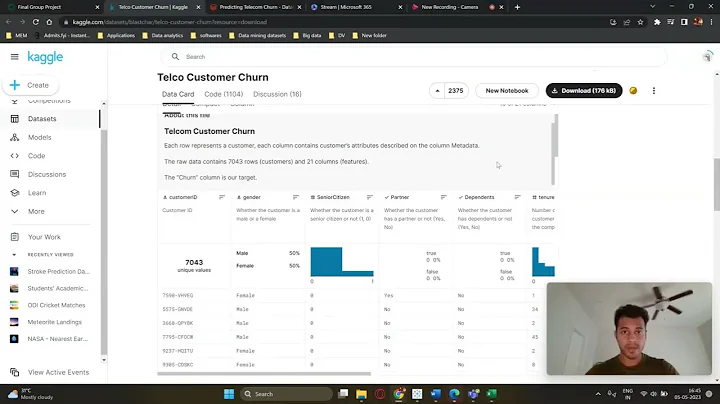 Predicting Customer Churn at a Telecom Company: An Analytical Processing Project