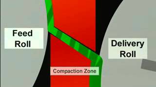 Textile Compaction