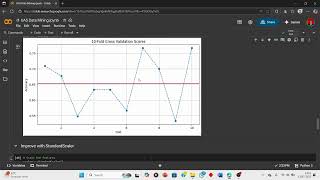 UAS Data Mining