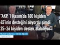 "AK Parti 'makbul vatandaşlığı' kaldırmadı, bunun yanına 'dindarlığı' ve Kartal İmam Hatip'i ekledi"