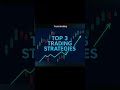 Top 3 trading strategies