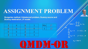 Assignment Problem