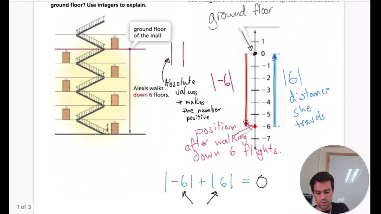 lesson-1-1-relate-integers-and-their-opposites-youtube