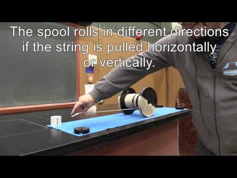 Spool rolls forwards or backwards depending on where string is pulled