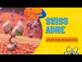 How to check chemical properties of druggable compounds..