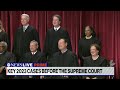 Supreme Court’s conservative majority may deliver transformative rulings in 2023