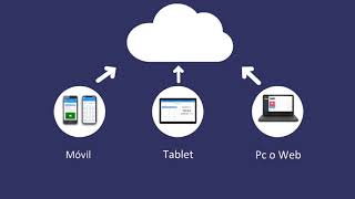 ABM Time - Control horario