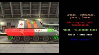 World of Tanks Weak Spot Video - E-100