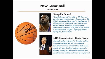 Inside The Box with Jacob Goldenberg