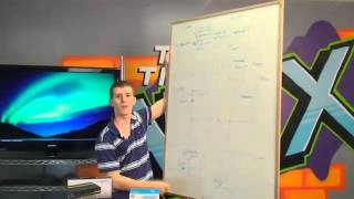 Home Networking 101   Understanding the Hardware Required to Build an Optimal Home Network
