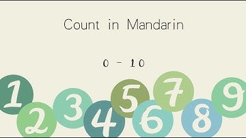 【Chinese numbers】Learn to Count in Mandarin (0-10) | Let’s Learn Mandarin | COCONUT ACADEMY