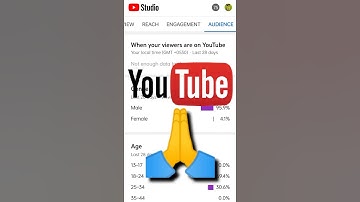 फिरसे🤦yt studio problem आ गया! Youtube studio bug problem