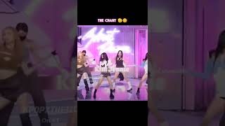 the chant slayedd 🙌🏻 #kpop #blackpink #trending #shorts