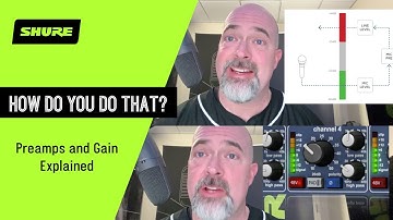 Preamps and Gain Explained | Shure