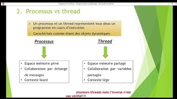 introduction a la programmation parallele